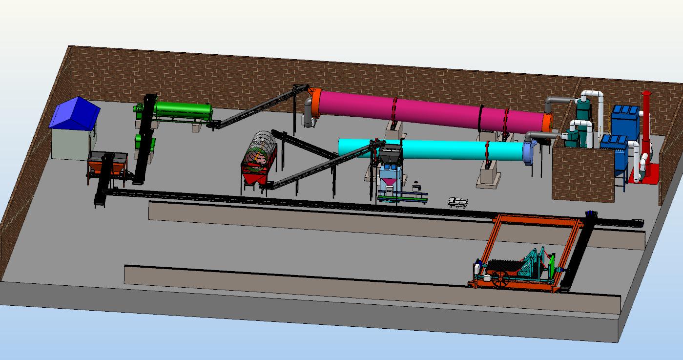 有機(jī)肥設(shè)備是怎樣進(jìn)行生產(chǎn)的